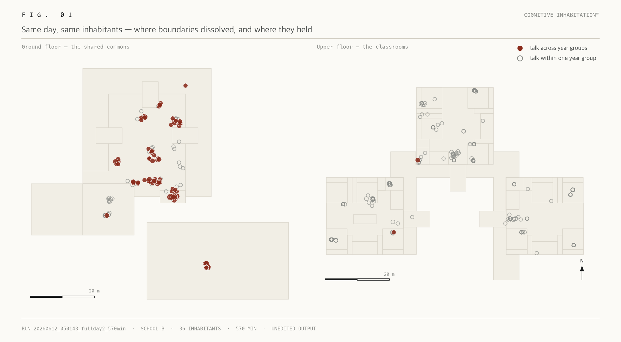 Conversations plotted on the plan, ground floor beside upper floor